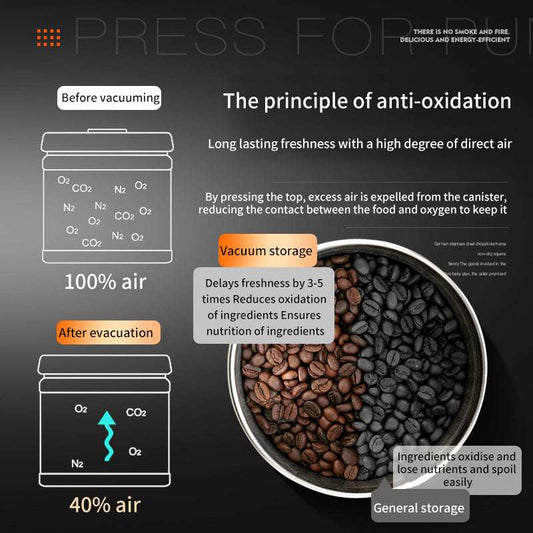 Stainless Steel Vacuum Storage Canister