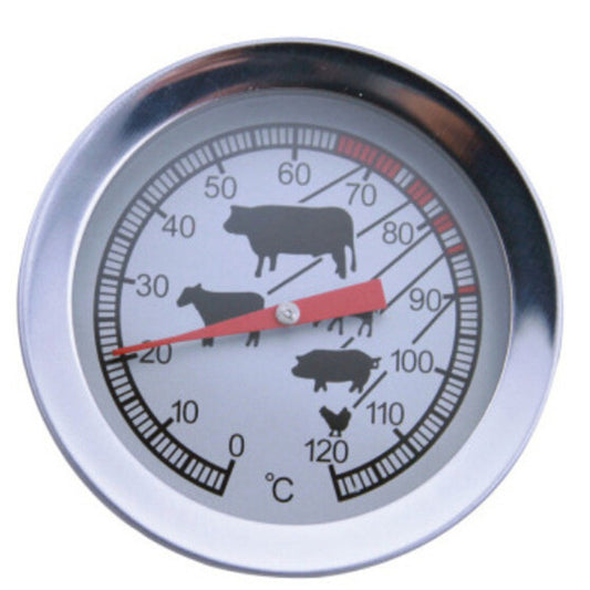 Milk frothing thermometer dial close-up showing ideal temperature range for coffee.
