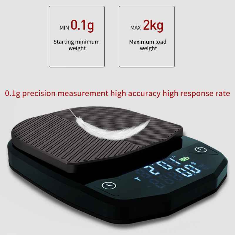 Coffee Brewing Scale with Timer - USB Rechargeable Precision Tool