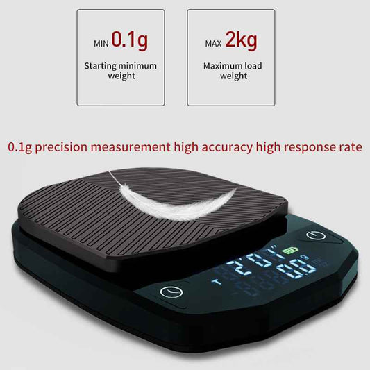 Coffee Brewing Scale with Timer - USB Rechargeable Precision Tool