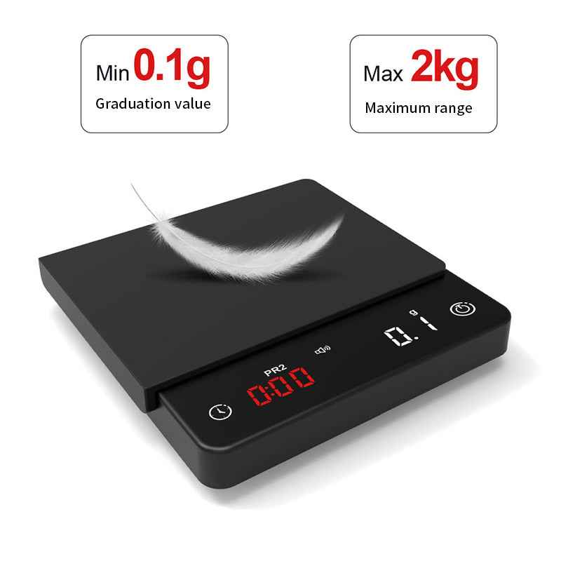 Bulea Digital Coffee Scale - Compact and Portable for Accurate Brewing
