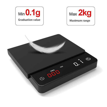 Bulea Digital Coffee Scale - Compact and Portable for Accurate Brewing
