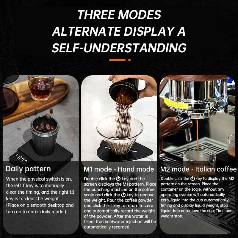 Mini Coffee Scale - Smart Precision in Black or White Options