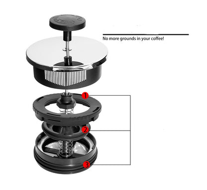 Exploded view of No-Grounds French Press filter showing anti-sediment design and parts. Perfect for clean coffee.