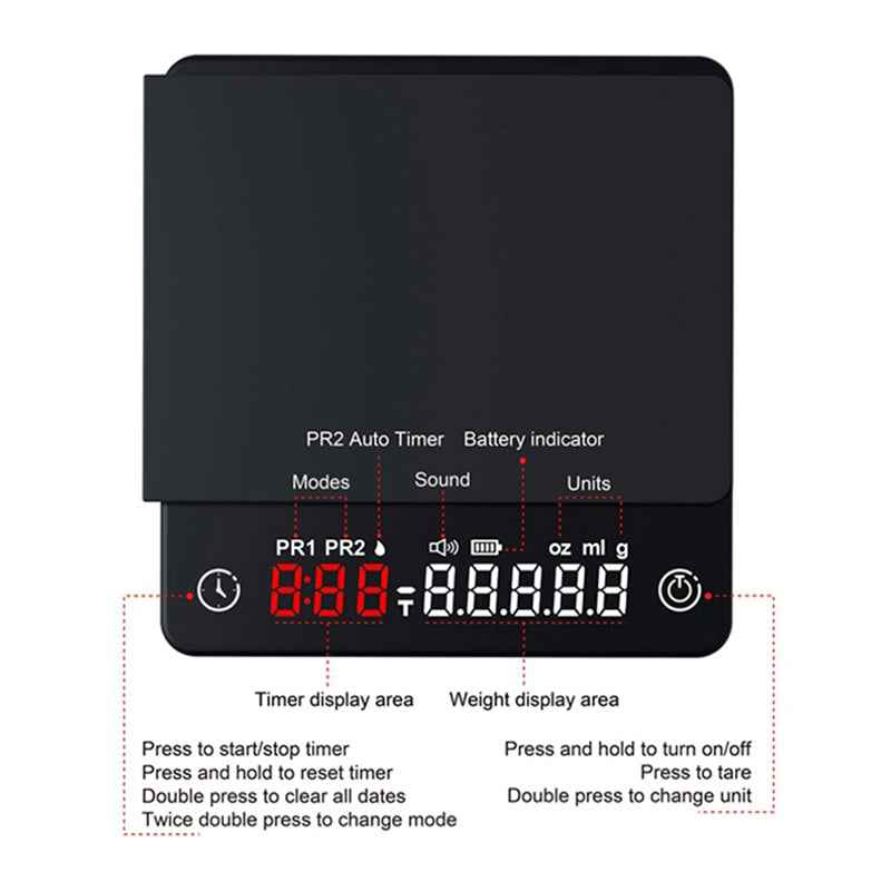 Bulea Digital Coffee Scale - Compact and Portable for Accurate Brewing