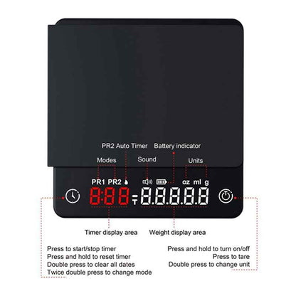 Bulea Digital Coffee Scale - Compact and Portable for Accurate Brewing