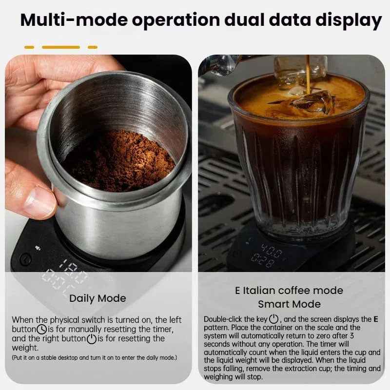 Palm Coffee Scale - Precision Electronic Scale for Perfect Brews