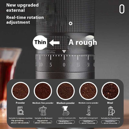 Manual coffee grinder external adjustment dial showing grind settings from fine to coarse, suitable for various coffee brewing methods
