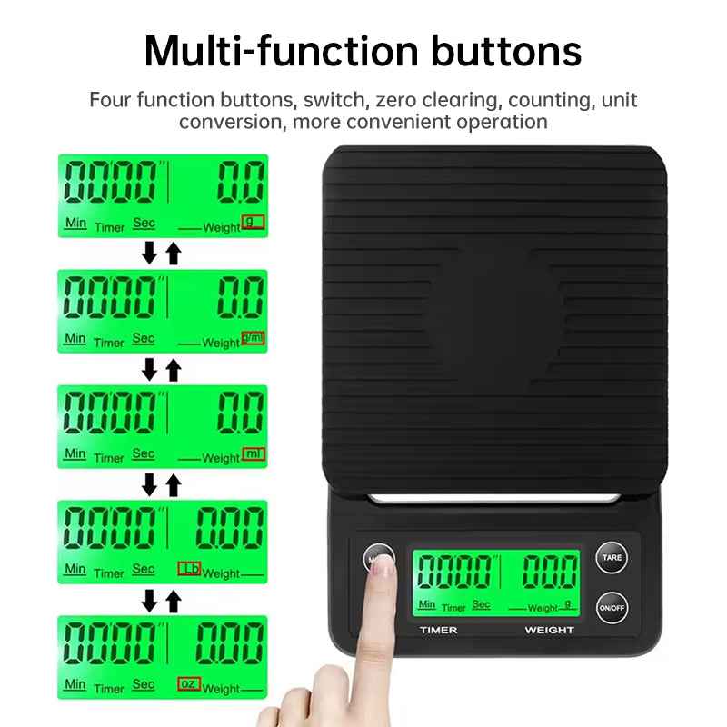 Digital Coffee Scale - The Essential Tool for Every Home Barista