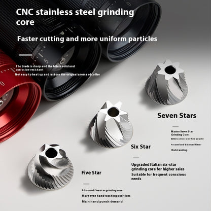 Different types of CNC stainless steel grinding cores: Five-star, Six-star, and Seven-star, for precision coffee grinding and uniform particles.