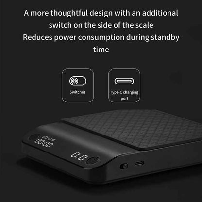 Pakchoice Precision Coffee Scale - Accurate Digital Measurements for Perfect Brews
