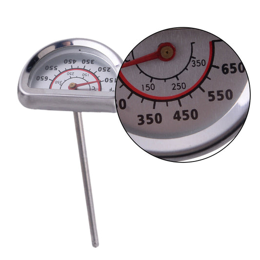 Close-up of a bimetal coffee thermometer's face, showing temperature readings in both Celsius and Fahrenheit. Perfect for achieving precise milk frothing temperatures.