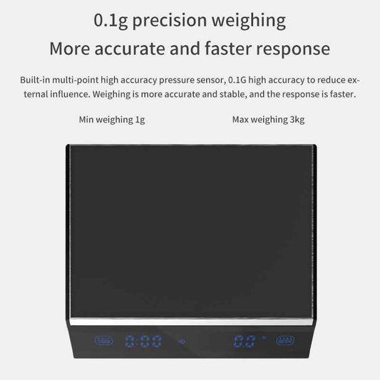 Coffee Scale with Timer for Perfect Espresso and Pour Over